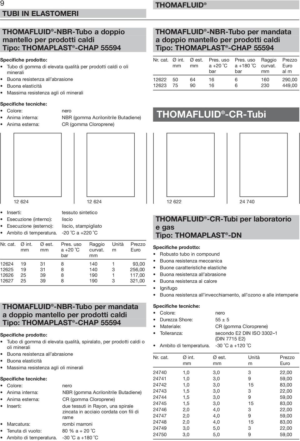 prodotti caldi Tipo: THOMAPLAST -CHAP 55594 Nr. cat. Ø int. Ø est. Pres. uso Pres. uso Raggio Prezzo mm mm a +20 C a +180 C curvat.