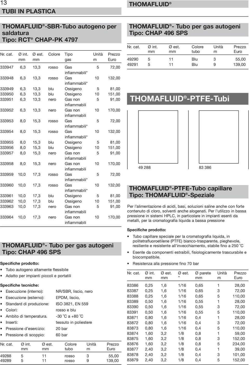 Ossigeno 10 151,00 333951 6,3 13,3 nero Gas non 5 91,00 infiammabili 333952 6,3 13,3 nero Gas non 10 170,00 infiammabili 333953 8,0 15,3 rosso Gas 5 72,00 infiammabili* 333954 8,0 15,3 rosso Gas 10