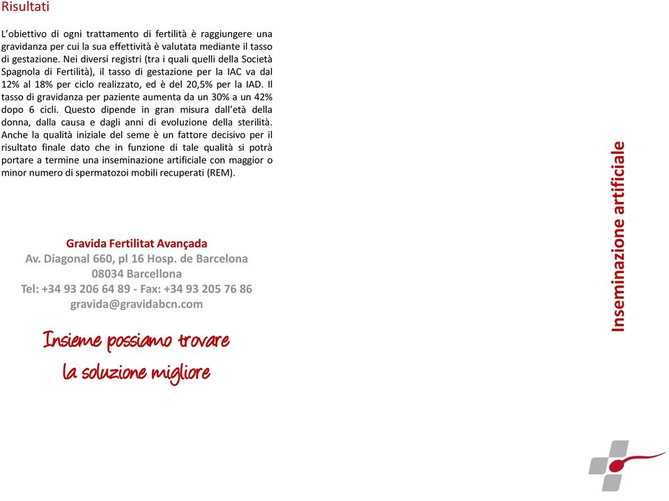 Il tasso di gravidanza per paziente aumenta da un 30% a un 42% dopo 6 cicli. Questo dipende in gran misura dall età della donna, dalla causa e dagli anni di evoluzione della sterilità.