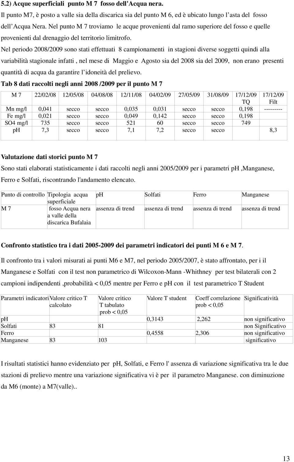 Nel periodo 2008/2009 sono stati effettuati 8 campionamenti in stagioni diverse soggetti quindi alla variabilità stagionale infatti, nel mese di Maggio e Agosto sia del 2008 sia del 2009, non erano