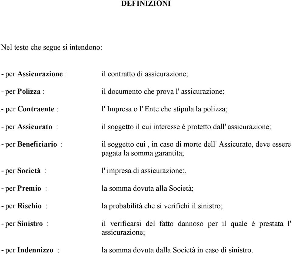 dell' Assicurato, deve essere pagata la somma garantita; - per Società : l' impresa di assicurazione;, - per Premio : la somma dovuta alla Società; - per Rischio : la probabilità