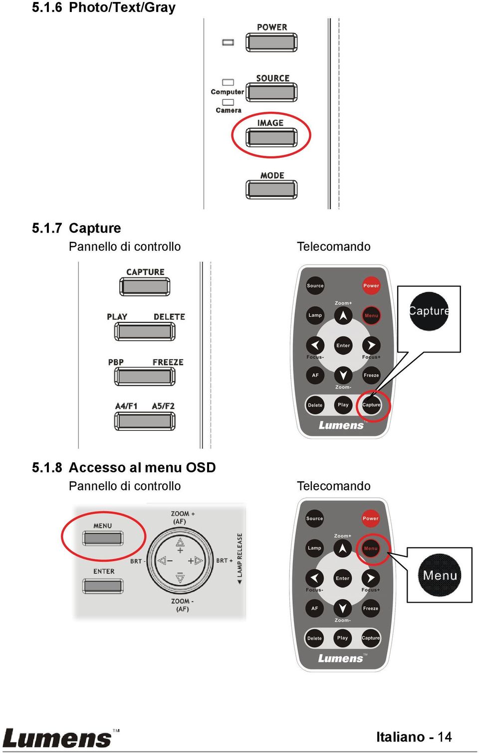 1.8 Accesso al menu OSD Pannello di