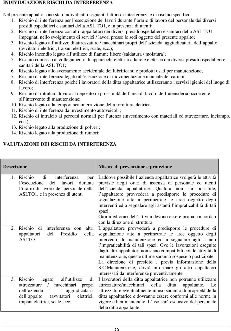 Rischio di interferenza con altri appaltatori dei diversi presidi ospedalieri e sanitari della ASL TO1 impegnati nello svolgimento di servizi / lavori presso le sedi oggetto del presente appalto; 3.