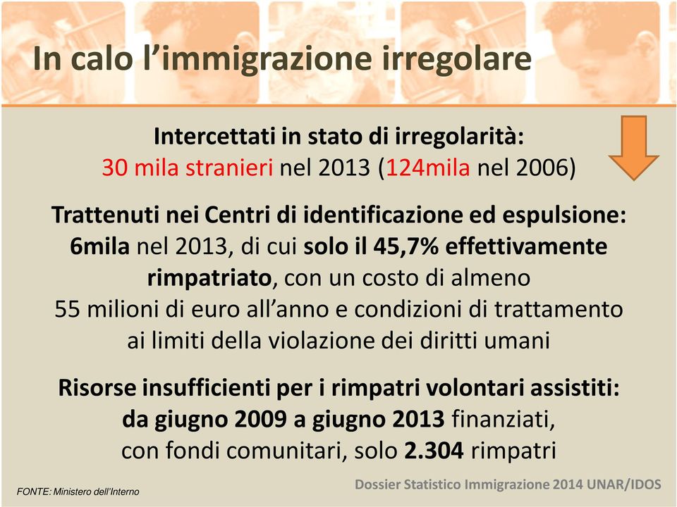 55 milioni di euro all anno e condizioni di trattamento ai limiti della violazione dei diritti umani Risorse insufficienti per i