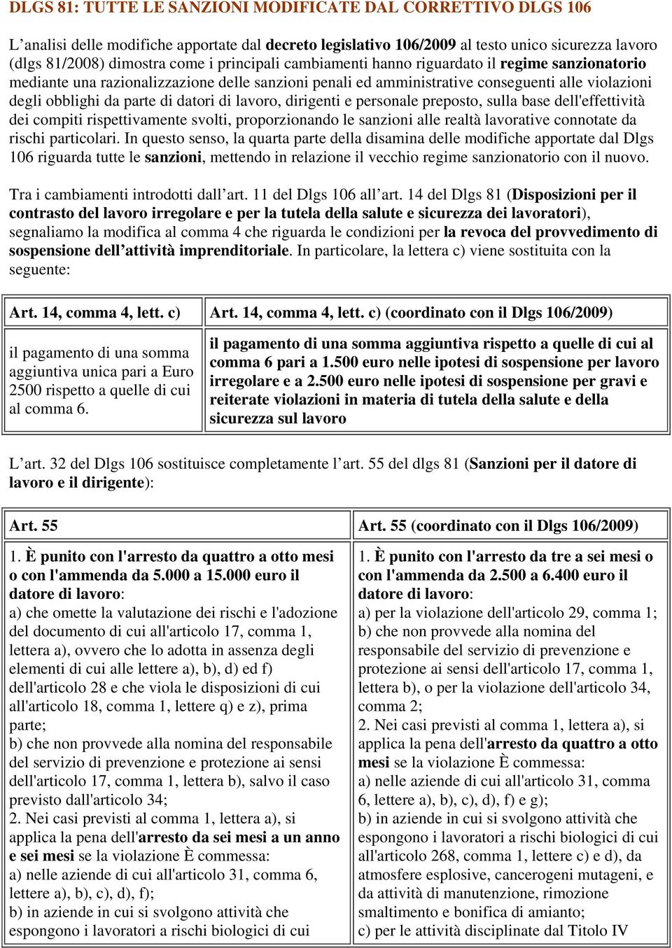 lavoro, dirigenti e personale preposto, sulla base dell'effettività dei compiti rispettivamente svolti, proporzionando le sanzioni alle realtà lavorative connotate da rischi particolari.