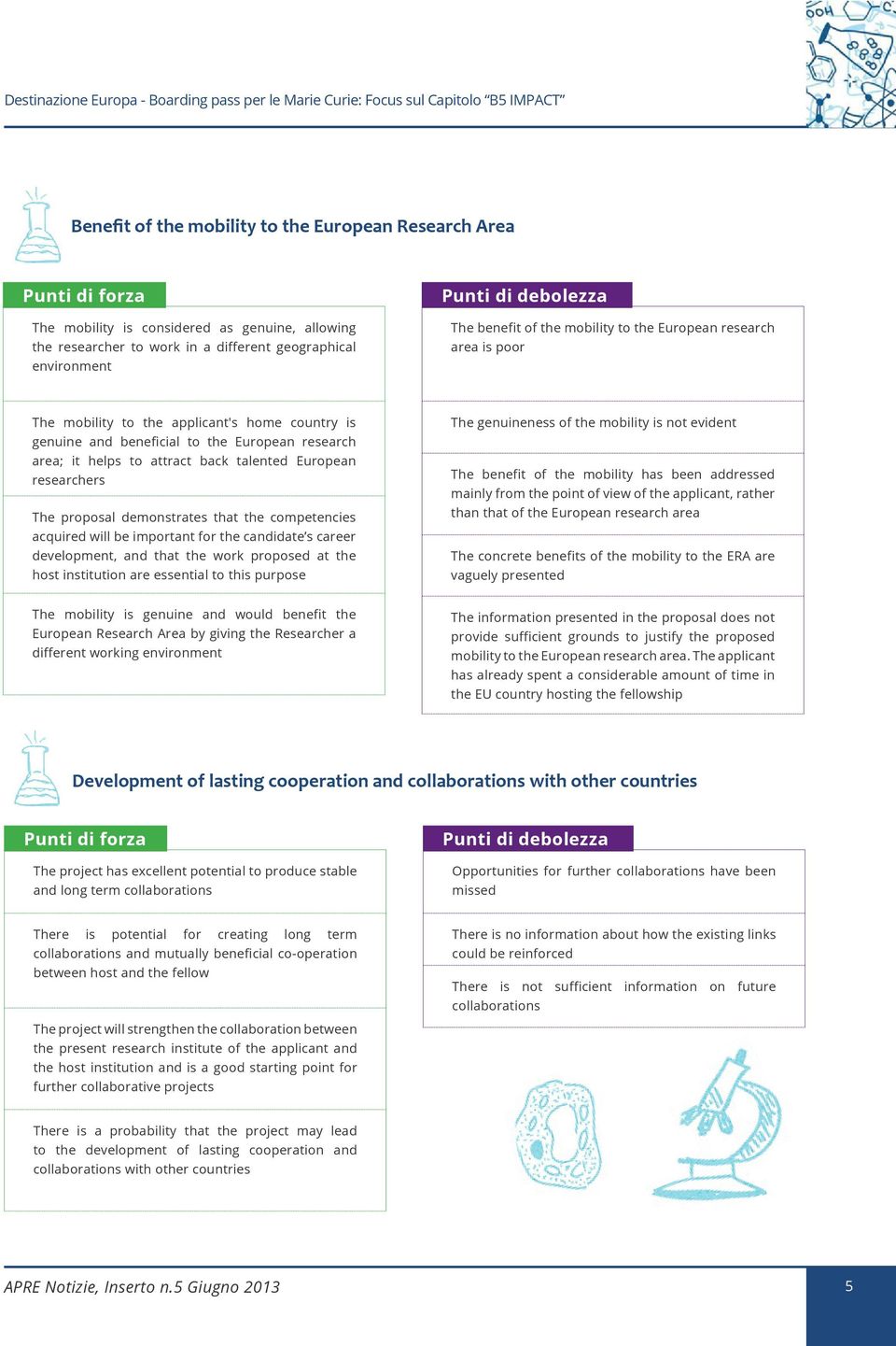 proposal demonstrates that the competencies acquired will be important for the candidate s career development, and that the work proposed at the host institution are essential to this purpose The