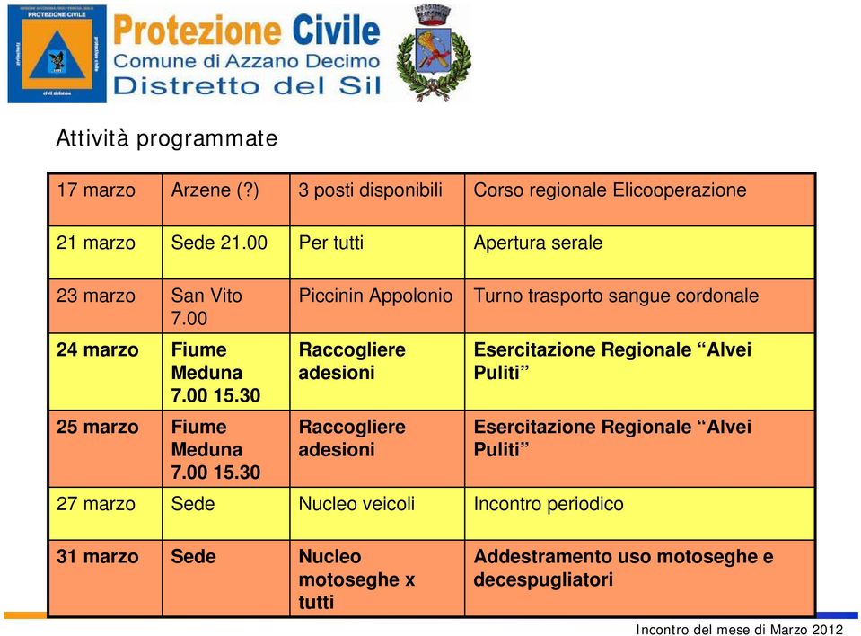 00 Piccinin Appolonio Turno trasporto sangue cordonale 24 marzo Fiume Meduna 7.00 15.