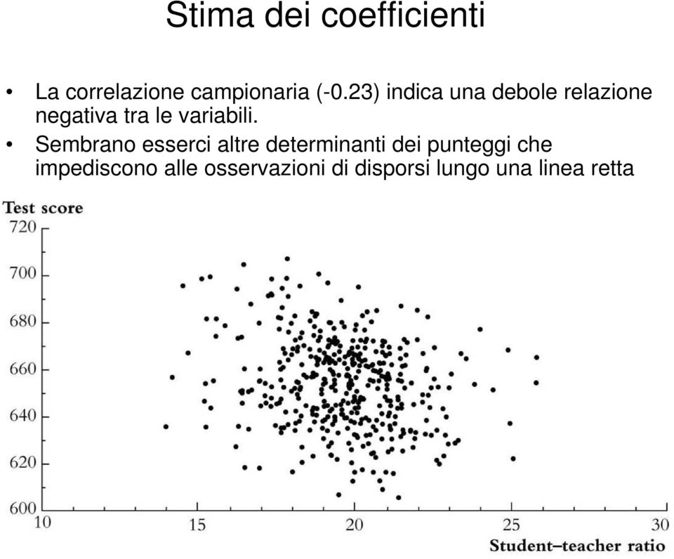 Sembrano esserci altre determinanti dei punteggi che