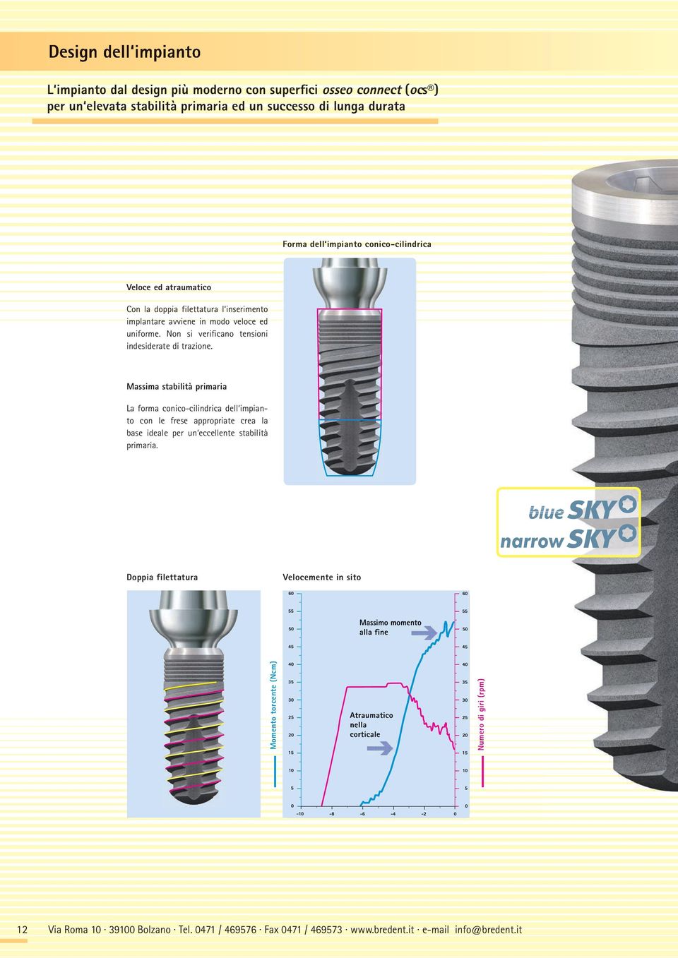 Massima stabilità primaria La forma conico-cilindrica dell impianto con le frese appropriate crea la base ideale per un eccellente stabilità primaria.