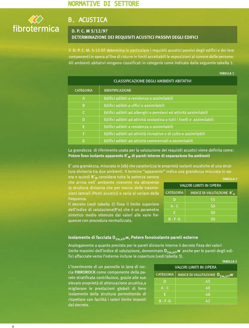 --97 determina in particolare i requisiti acustici passivi degli edifici e dei loro componenti in opera al fine di ridurre in limiti accettabili le esposizioni al rumore delle persone.