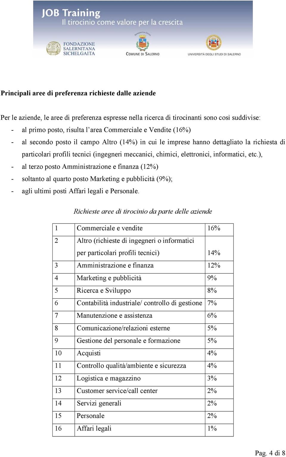 ), - al terzo posto Amministrazione e finanza (12%) - soltanto al quarto posto Marketing e pubblicità (9%); - agli ultimi posti Affari legali e Personale.