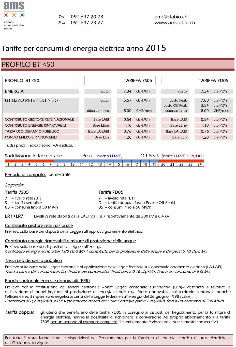 Tariffa 7S05 Tariffa 7D05 D = tariffa doppia (fascia Peak e Off Peak) 05 = consumi fino a 50 MWh 05 = consumi fino a 50 MWh Tariffa doppia: gli utenti che beneficiano della tariffa 7D05 in