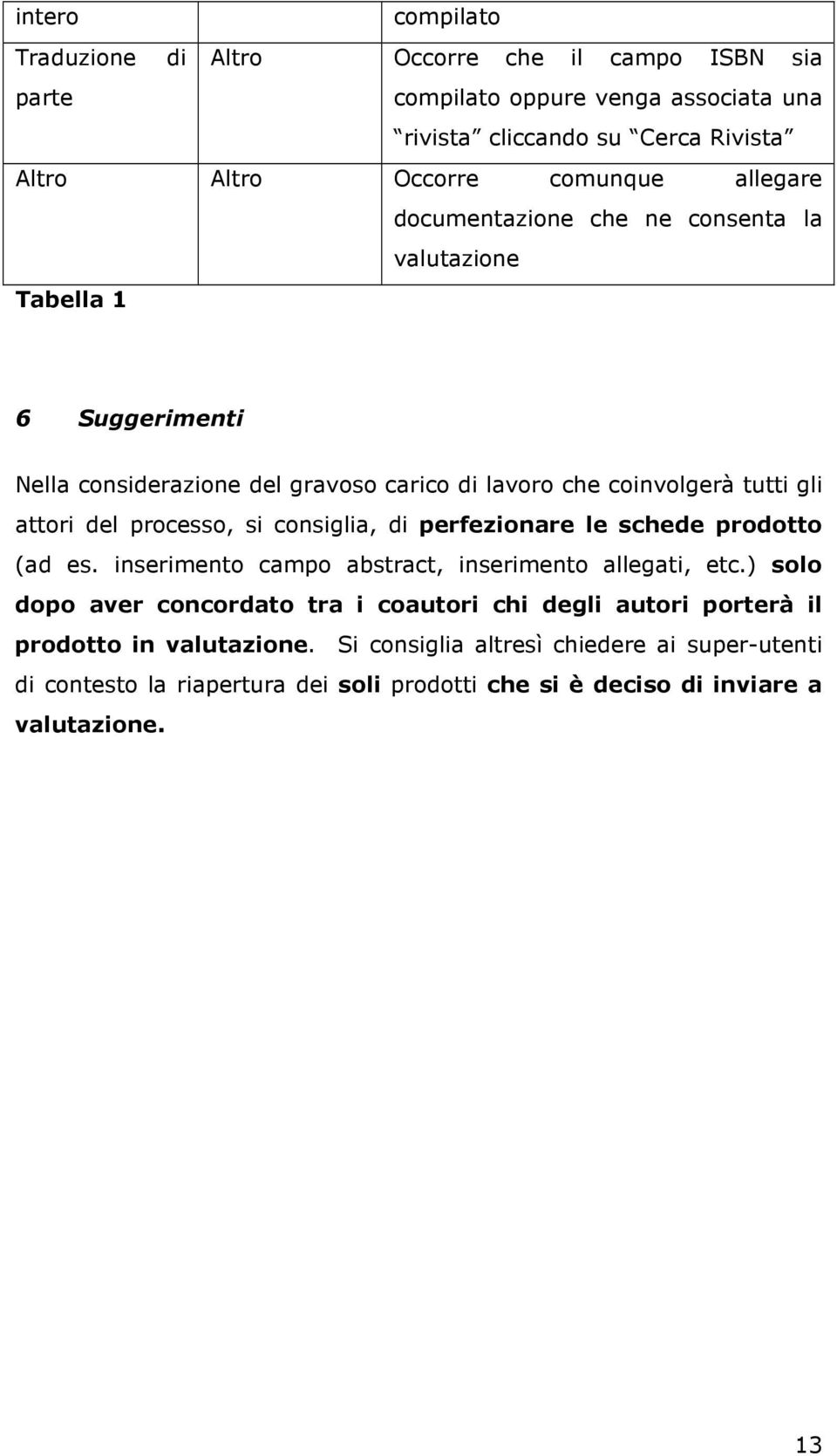 del processo, si consiglia, di perfezionare le schede prodotto (ad es. inserimento campo abstract, inserimento allegati, etc.