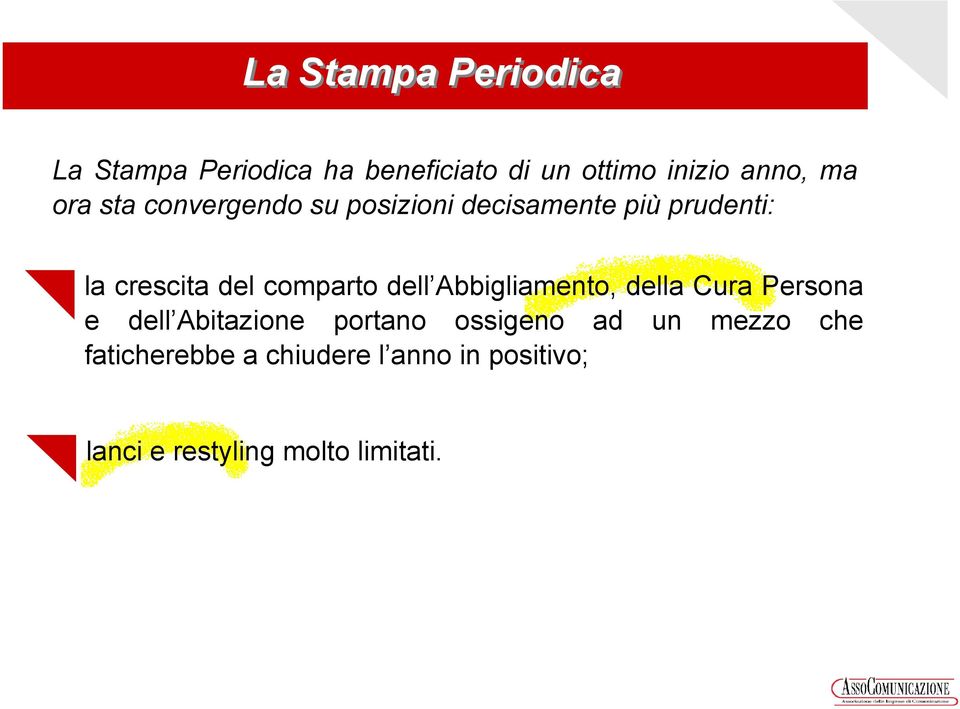 dell Abbigliamento, della Cura Persona e dell Abitazione portano ossigeno ad un