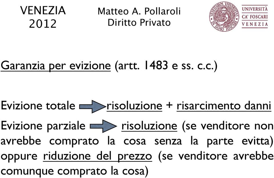 parziale risoluzione (se venditore non avrebbe comprato la cosa