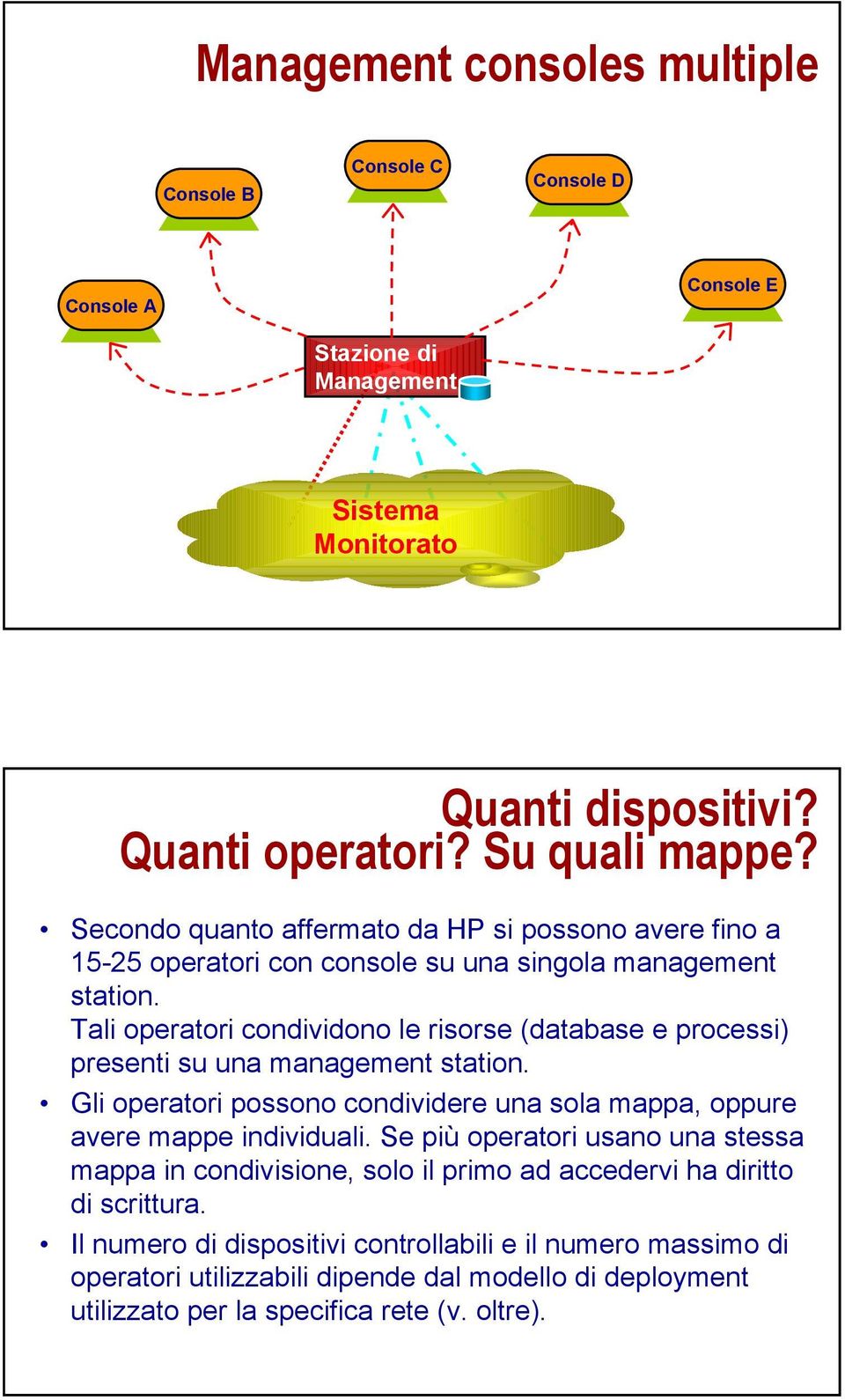 Tali operatori condividono le risorse (database e processi) presenti su una management station. Gli operatori possono condividere una sola mappa, oppure avere mappe individuali.