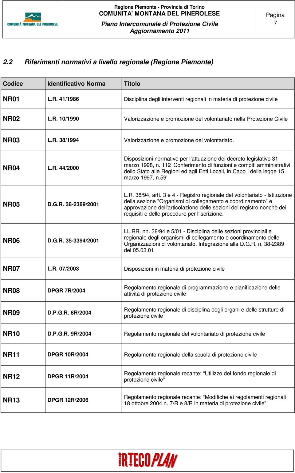 112 'Conferimento di funzioni e compiti amministrativi dello Stato alle Regioni ed agli Enti Locali, in Capo I della legge 15 marzo 1997, n.59' NR05 D.G.R. 38-2389/2001 L.R. 38/94, artt.