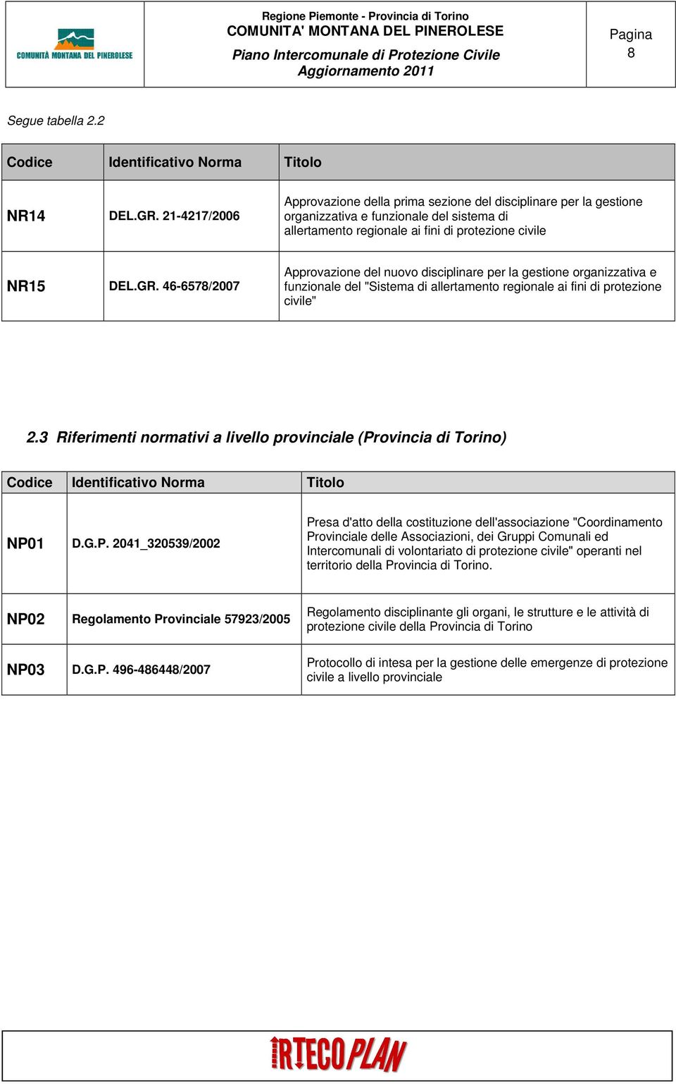 46-6578/2007 Approvazione del nuovo disciplinare per la gestione organizzativa e funzionale del "Sistema di allertamento regionale ai fini di protezione civile" 2.