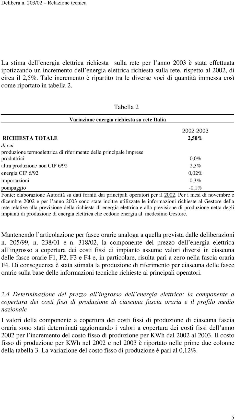 Tabella 2 Variazione energia richiesta su rete Italia 2002-2003 RICHIESTA TOTALE 2,50% di cui produzione termoelettrica di riferimento delle principale imprese produttrici 0,0% altra produzione non