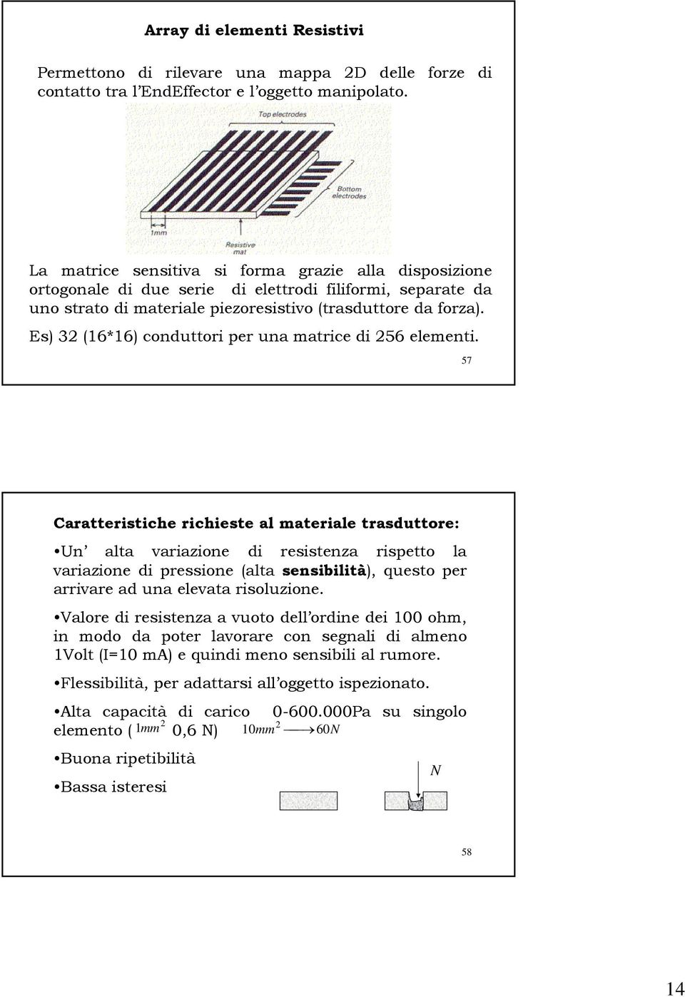 Es) 32 (16*16) conduttori per una matrice di 256 elementi.