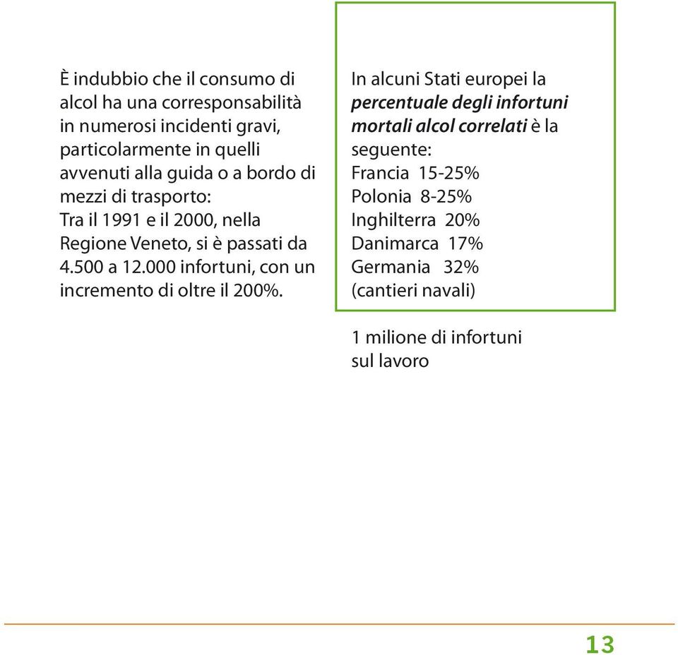 000 infortuni, con un incremento di oltre il 200%.