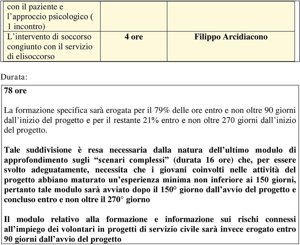 Tale suddivisione è resa necessaria dalla natura dell ultimo modulo di approfondimento sugli scenari complessi (durata 16 ore) che, per essere svolto adeguatamente, necessita che i giovani coinvolti