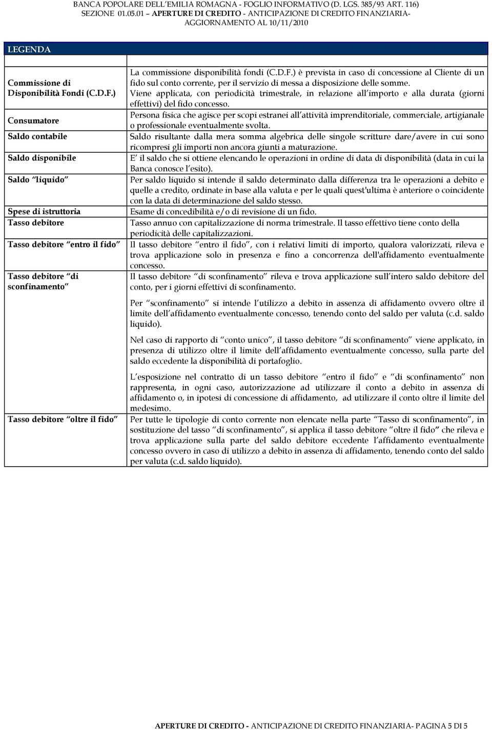 ) Consumatore Saldo contabile Saldo disponibile Saldo liquido Spese di istruttoria Tasso debitore Tasso debitore entro il fido Tasso debitore di sconfinamento Tasso debitore oltre il fido La