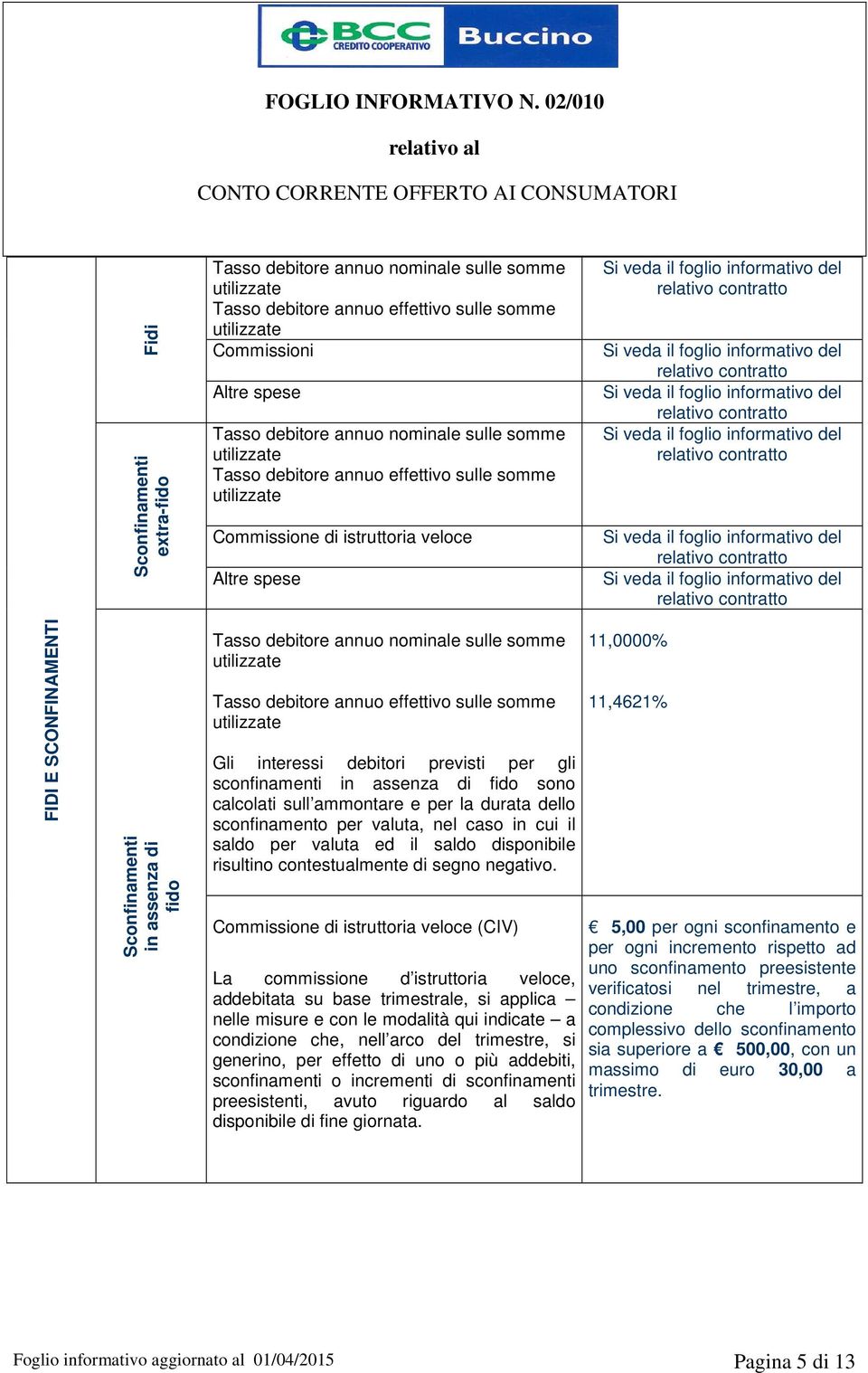 del relativo contratto Si veda il foglio informativo del relativo contratto Si veda il foglio informativo del relativo contratto Si veda il foglio informativo del relativo contratto Si veda il foglio