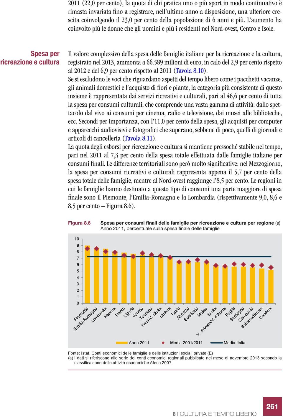 Spesa per ricreazione e cultura Il valore complessivo della spesa delle famiglie italiane per la ricreazione e la cultura, registrato nel 2013, ammonta a 66.