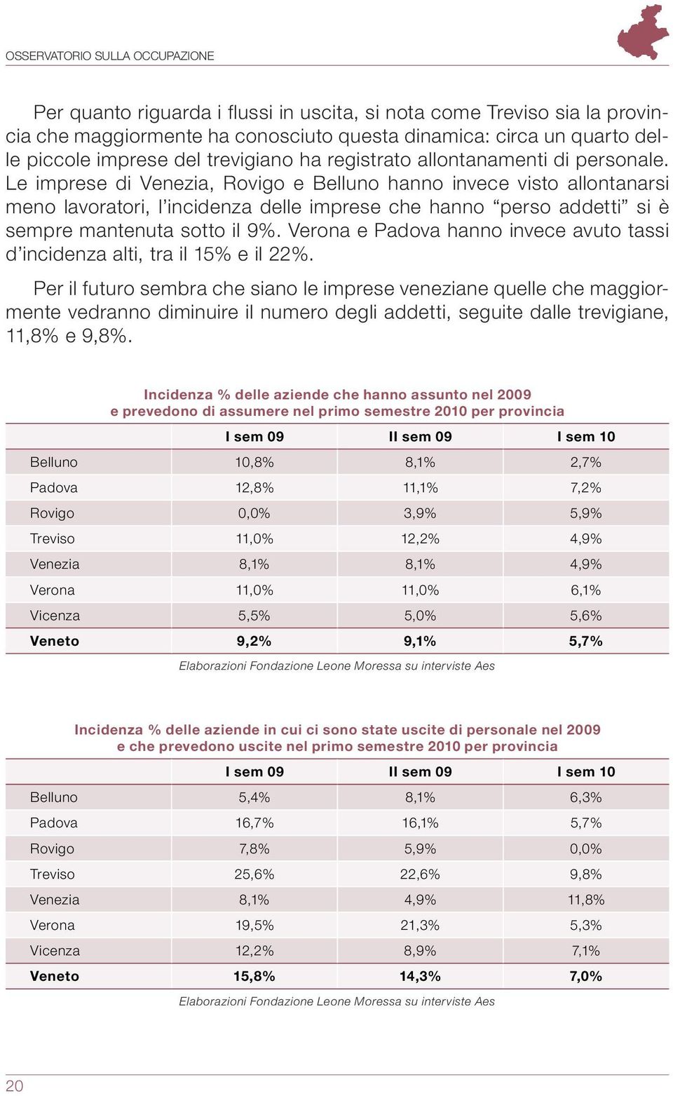 Le imprese di Venezia, Rovigo e Belluno hanno invece visto allontanarsi meno lavoratori, l incidenza delle imprese che hanno perso addetti si è sempre mantenuta sotto il 9%.