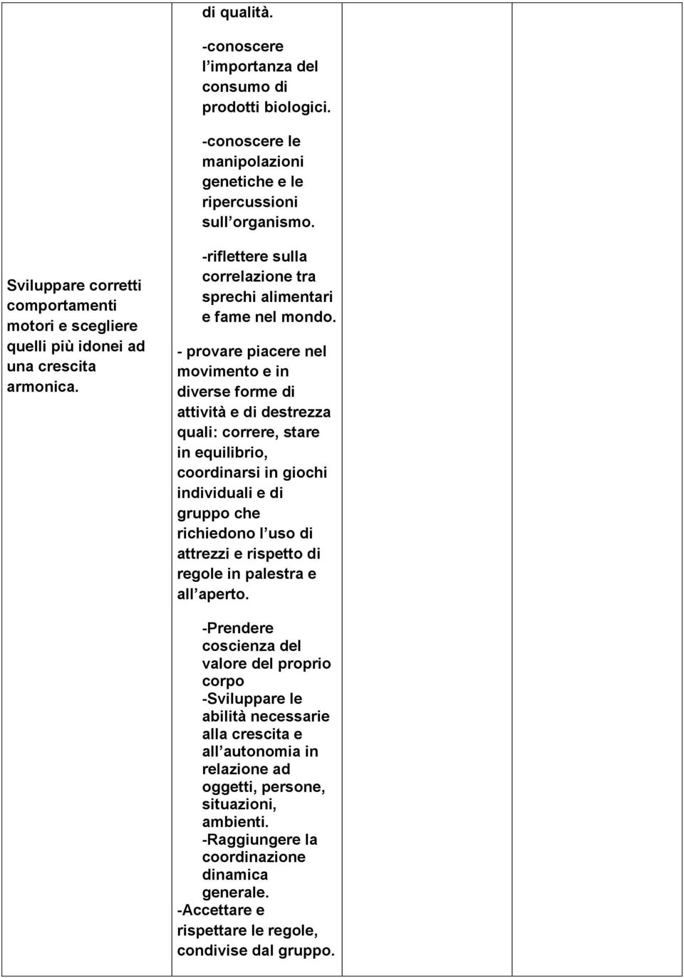 - provare piacere nel movimento e in diverse forme di attività e di destrezza quali: correre, stare in equilibrio, coordinarsi in giochi individuali e di gruppo che richiedono l uso di attrezzi e