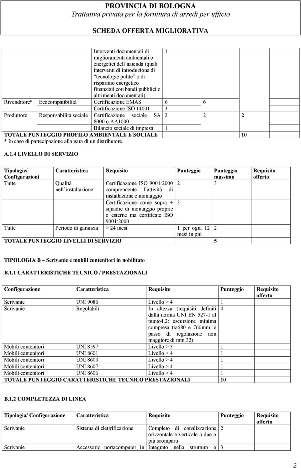 . CARATTERISTICHE TECNICO / PRESTAZIONALI Caratteristica Scrivanie UNI 90 Livello > 4 Scrivanie Regolabili In altezza (requisiti definiti 4 dalla norma UNI EN 57- al punto4.