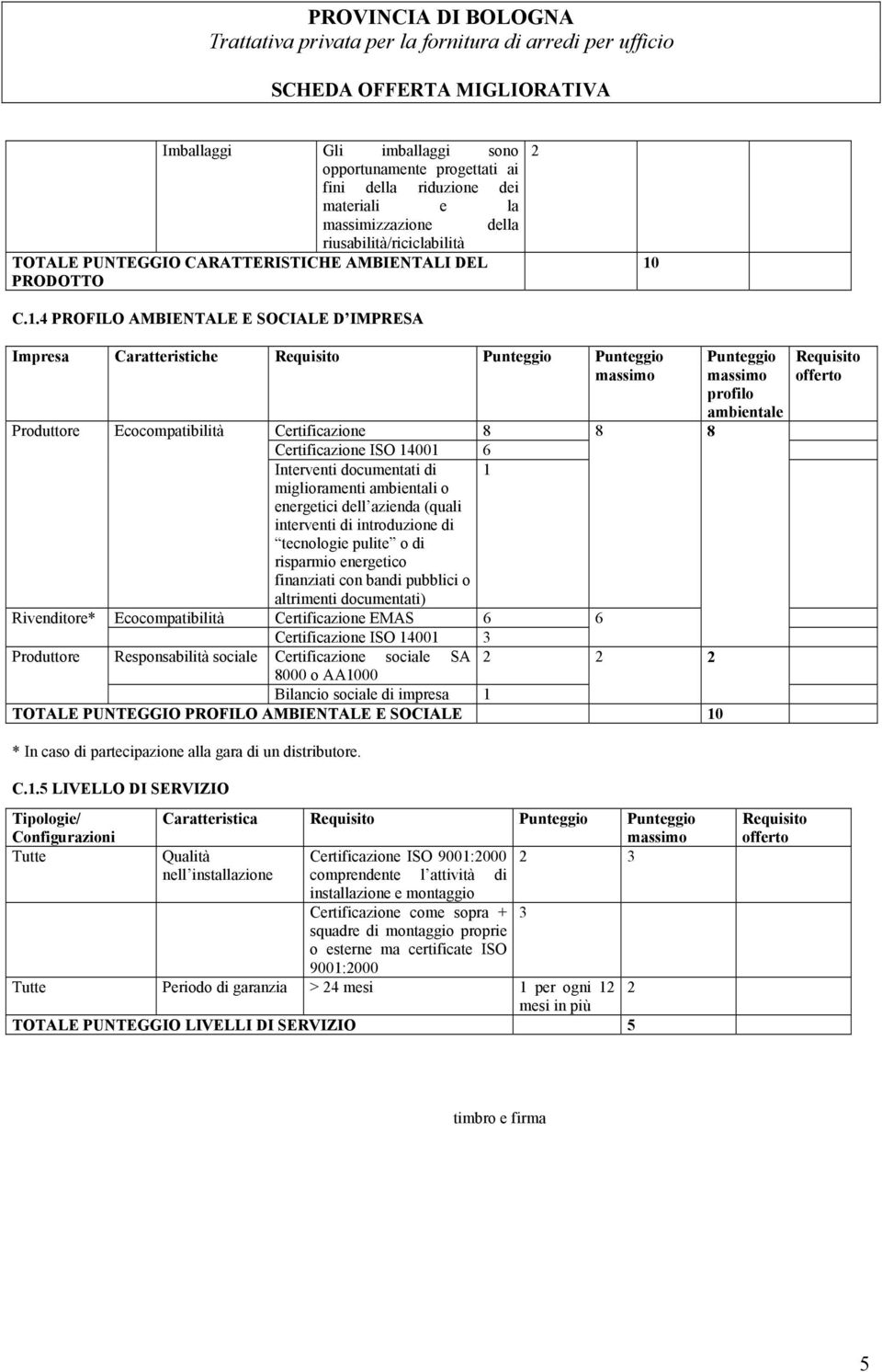 Certificazione ISO 400 Interventi documentati di Certificazione ISO 400 3 Produttore Responsabilità sociale Certificazione