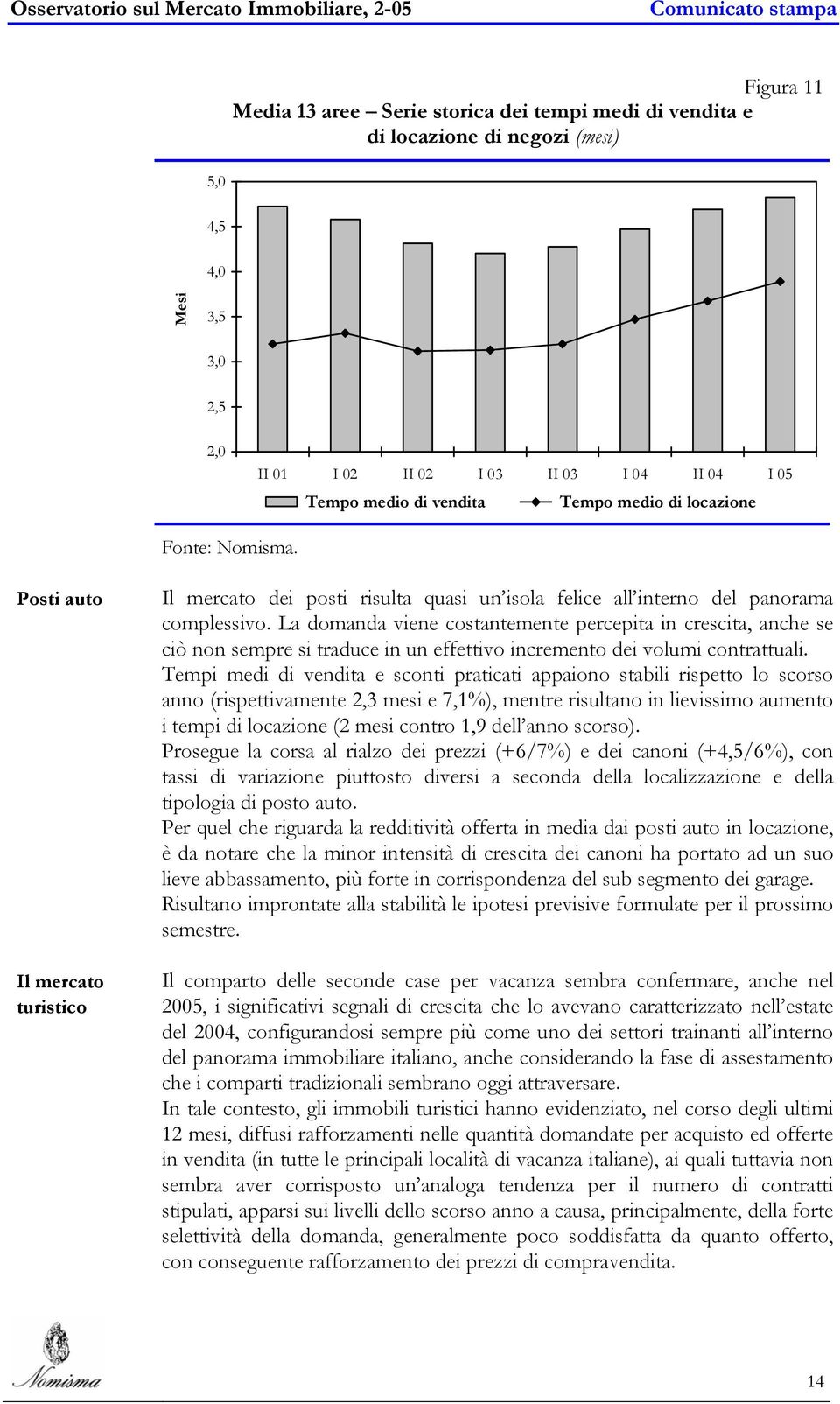 La domanda viene costantemente percepita in crescita, anche se ciò non sempre si traduce in un effettivo incremento dei volumi contrattuali.