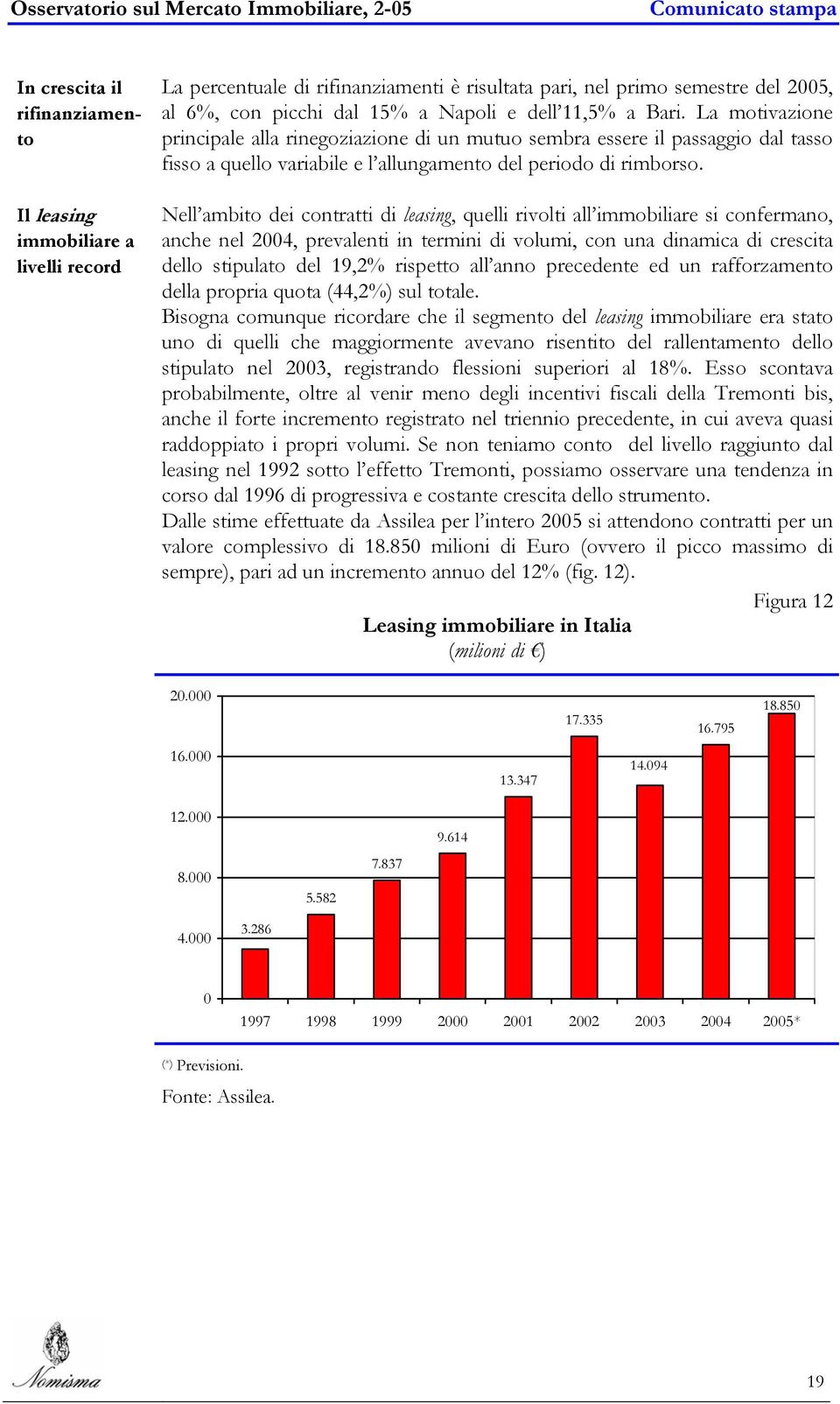 Nell ambito dei contratti di leasing, quelli rivolti all immobiliare si confermano, anche nel 2004, prevalenti in termini di volumi, con una dinamica di crescita dello stipulato del 19,2% rispetto