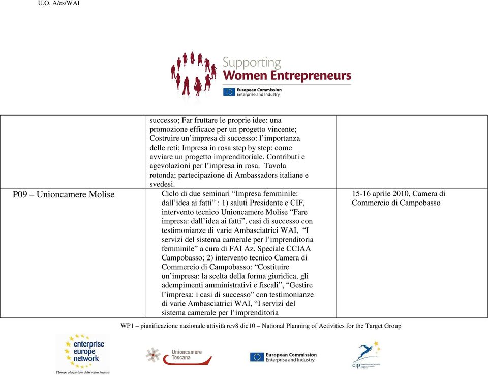 Ciclo di due seminari Impresa femminile: dall idea ai fatti : 1) saluti Presidente e CIF, intervento tecnico Unioncamere Molise Fare impresa: dall idea ai fatti, casi di successo con testimonianze di