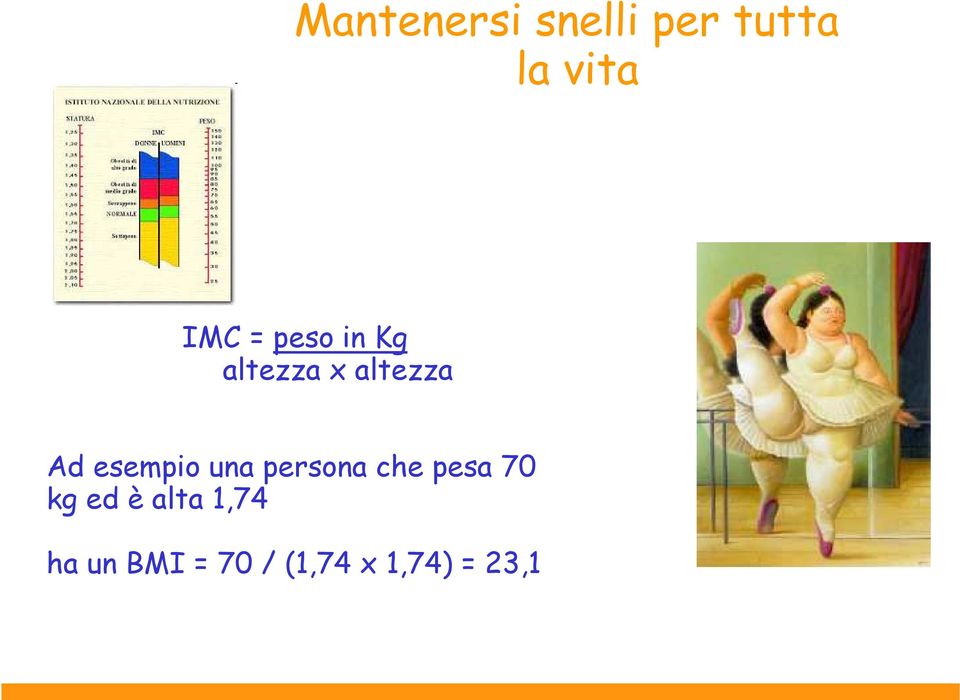 esempio una persona che pesa 70 kg ed è