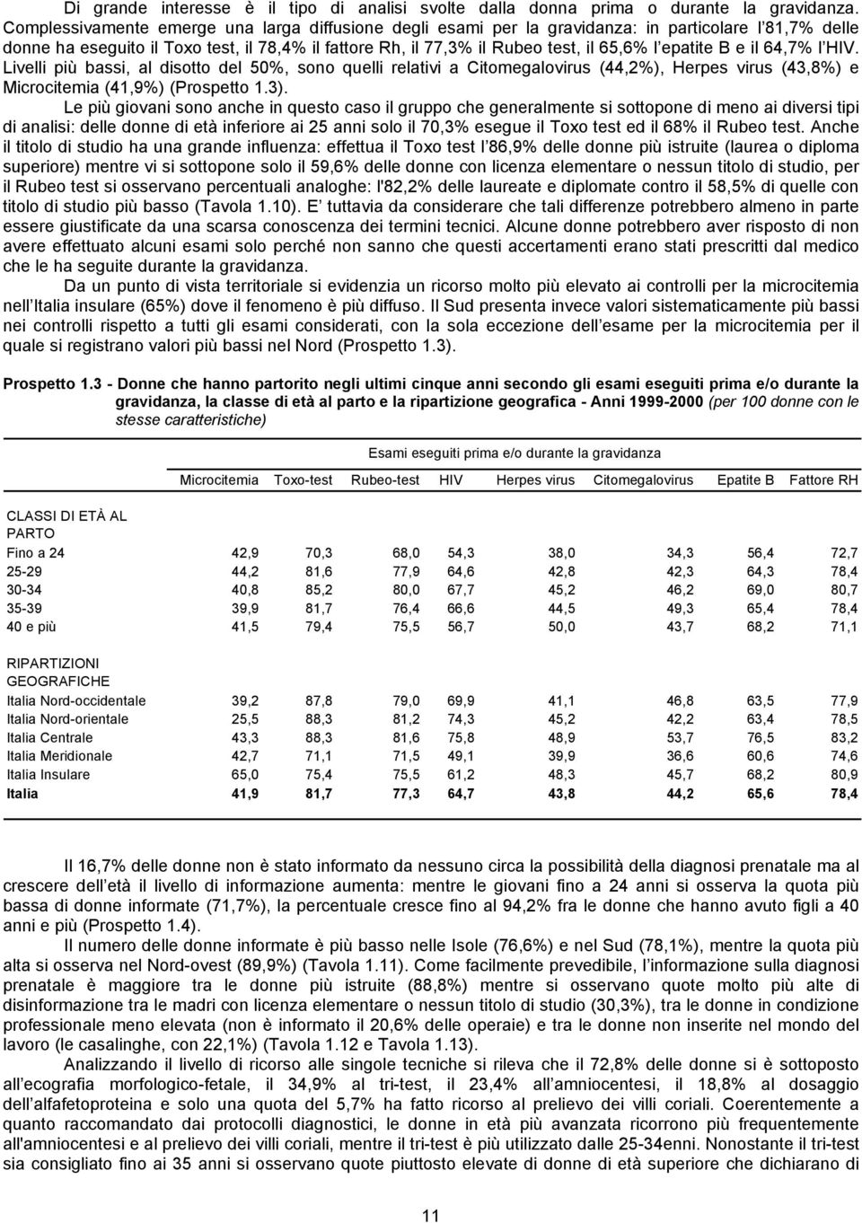 epatite B e il 64,7% l HIV. Livelli più bassi, al disotto del 50%, sono quelli relativi a Citomegalovirus (44,2%), Herpes virus (43,8%) e Microcitemia (41,9%) (Prospetto 1.3).