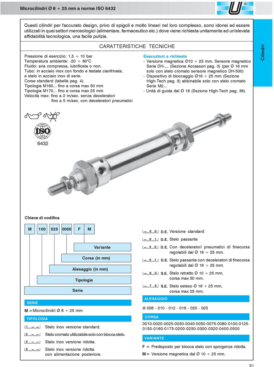 Pressione di esercizio: 1, bar Temperatura ambiente: - 8 C Fluido: aria compressa, lubrificata o non. Tubo: in acciaio inox con fondo e testate cianfrinate, e stelo in acciaio inox di serie.