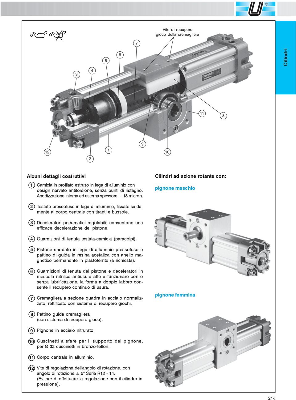 ad azione rotante con: pignone maschio 2 3 4 6 7 8 9 11 Testate pressofuse in lega di alluminio, fissate saldamente al corpo centrale con tiranti e bussole.