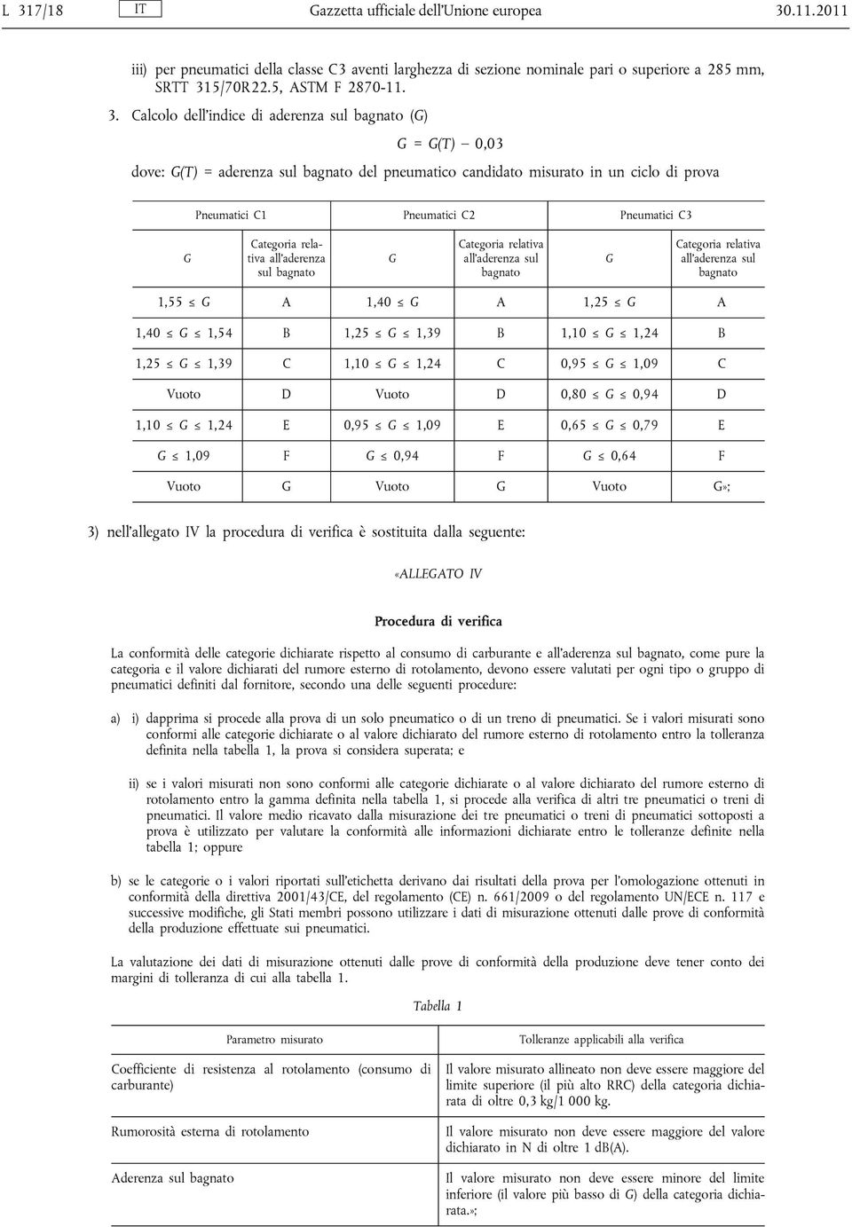 relativa all aderenza sul bagnato G Categoria relativa all aderenza sul bagnato G Categoria relativa all aderenza sul bagnato 1,55 G A 1,40 G A 1,25 G A 1,40 G 1,54 B 1,25 G 1,39 B 1,10 G 1,24 B 1,25