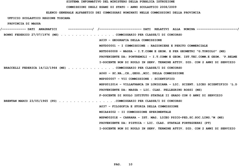 CON 2 ANNI DI SERVIZIO BRACCELLI FEDERICA 14/12/1964 (MS)............. COMMISSARIO PER CLASSE/I DI CONCORSO A060 - SC.NA.,CH.,GEOG.,MIC.