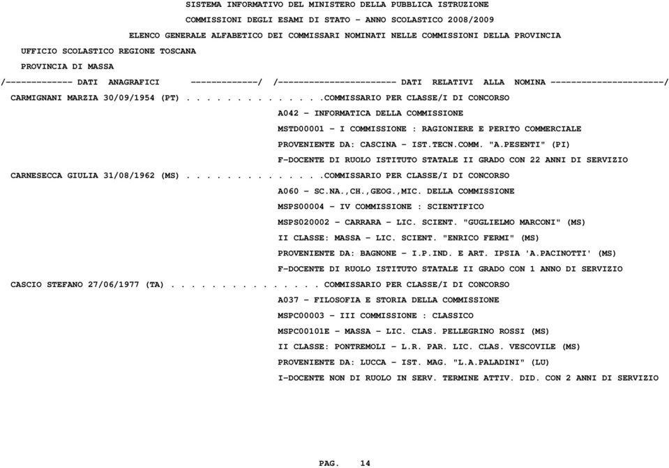 ,GEOG.,MIC. DELLA COMMISSIONE MSPS00004 - IV COMMISSIONE : SCIENTIFICO MSPS020002 - CARRARA - LIC. SCIENT. "GUGLIELMO MARCONI" (MS) II CLASSE: MASSA - LIC. SCIENT. "ENRICO FERMI" (MS) PROVENIENTE DA: BAGNONE - I.