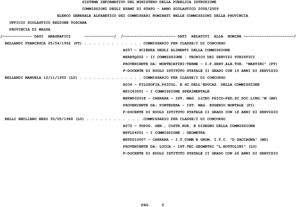 TUR. "MARTINI" (PT) F-DOCENTE DI RUOLO ISTITUTO STATALE II GRADO CON 15 ANNI DI SERVIZIO BELLANDI MANUELA 12/11/1950 (LU).............. COMMISSARIO PER CLASSE/I DI CONCORSO A036 - FILOSOFIA,PSICOL.
