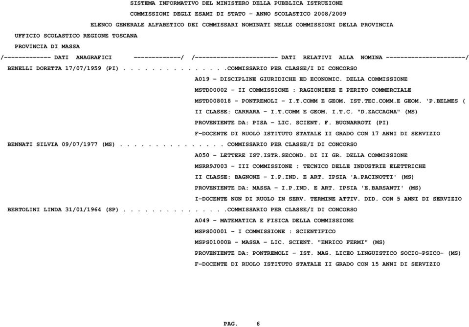 ZACCAGNA" (MS) PROVENIENTE DA: PISA - LIC. SCIENT. F. BUONARROTI (PI) F-DOCENTE DI RUOLO ISTITUTO STATALE II GRADO CON 17 ANNI DI SERVIZIO BENNATI SILVIA 09/07/1977 (MS).