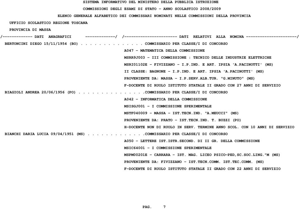 MINUTO" (MS) F-DOCENTE DI RUOLO ISTITUTO STATALE II GRADO CON 27 ANNI DI SERVIZIO BIAGIOLI ANDREA 20/06/1956 (PO).