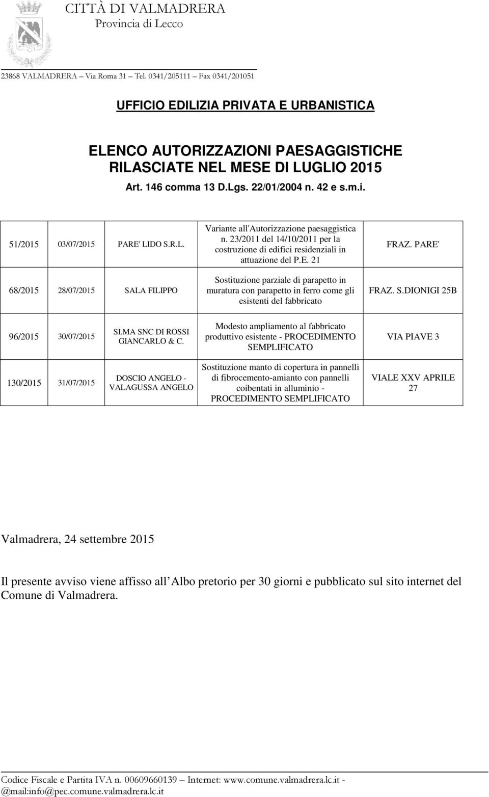 21 Sostituzione parziale di parapetto in muratura con parapetto in ferro come gli esistenti del fabbricato FRAZ. PARE' FRAZ. S.DIONIGI 25B 96/2015 30/07/2015 SI.