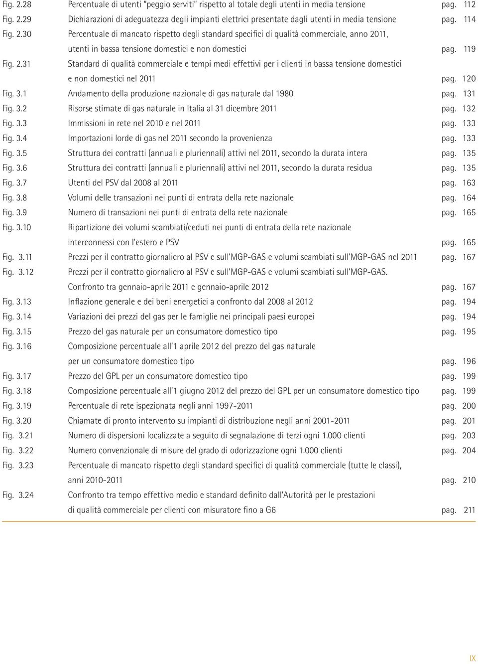 11, utenti in bassa tensione domestici e non domestici Fig. 2.31 Standard di qualità commerciale e tempi medi effettivi per i clienti in bassa tensione domestici e non domestici nel 2011 Fig. 3.