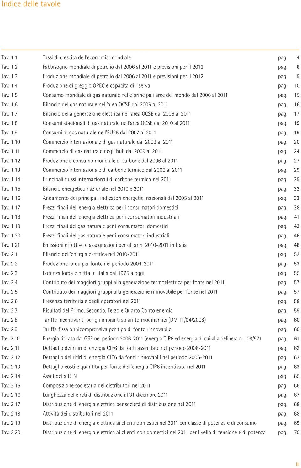 1.7 Bilancio della generazione elettrica nell area OCSE dal 2006 al 2011 Tav. 1.8 Consumi stagionali di gas naturale nell area OCSE dal 2010 al 2011 Tav. 1.9 Consumi di gas naturale nell EU25 dal 2007 al 2011 Tav.