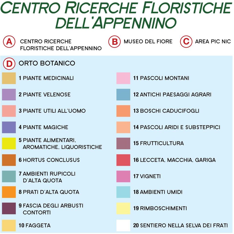 SUBSTEPPICI 5 PIANTE ALIMENTARI, AROMATICHE, LIQUORISTICHE 15 FRUTTICULTURA 6 HORTUS CONCLUSUS 16 LECCETA, MACCHIA, GARIGA 7 AMBIENTI RUPICOLI 8 D